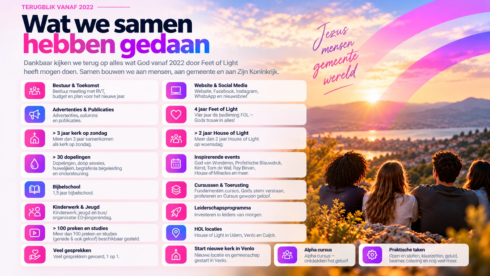 Terugblik vanaf 2022: wat we samen hebben gedaan — overzicht van de activiteiten van Feet of Light